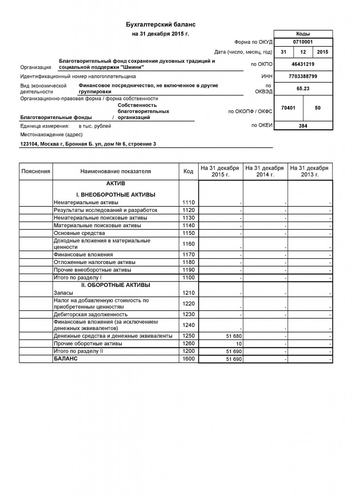 page_00003