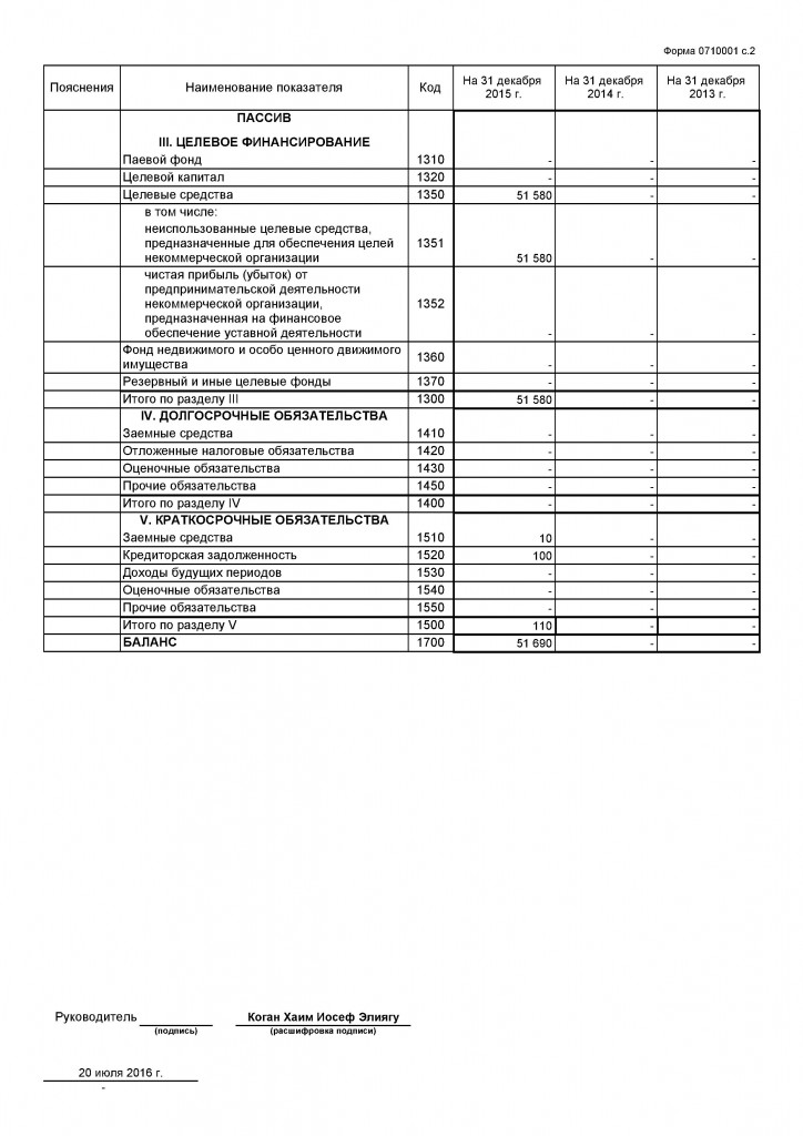page_00004