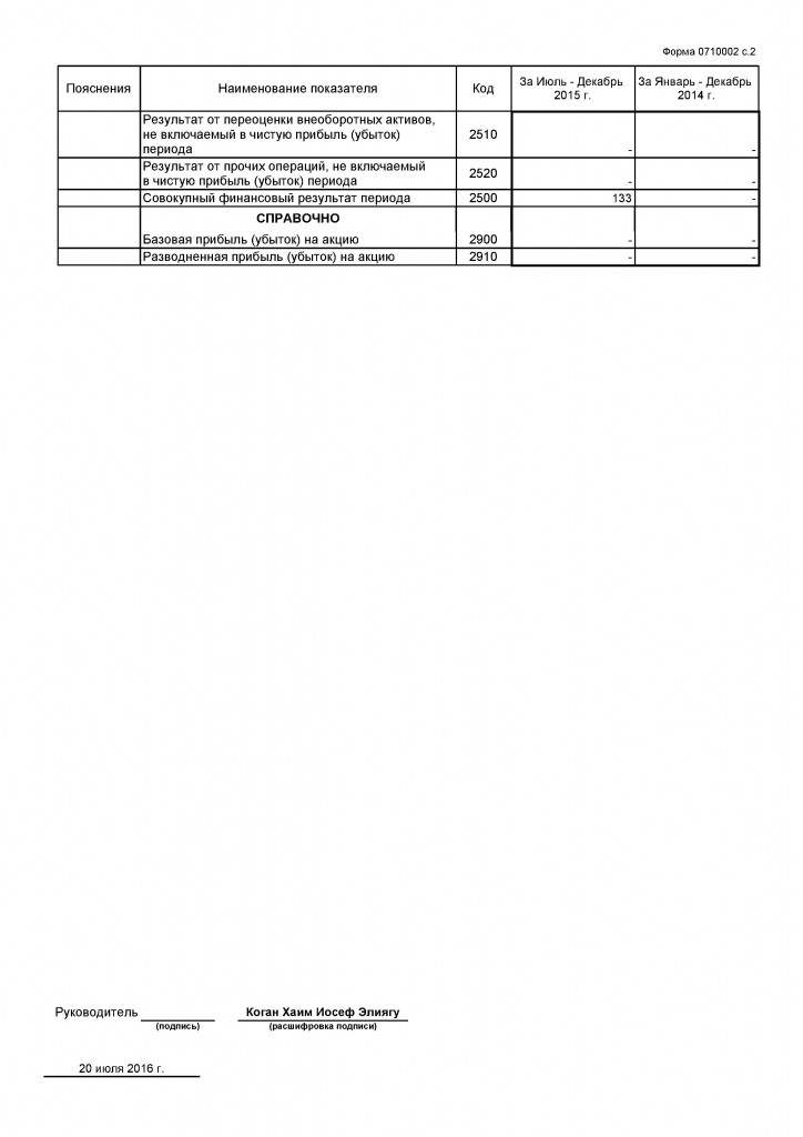 page_00006